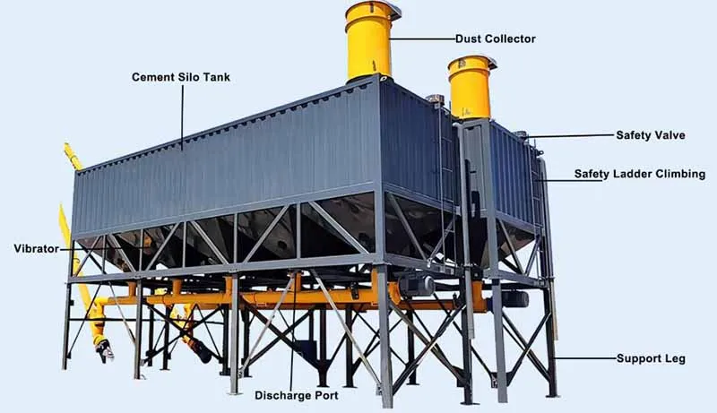 Horizontal-cement-silo-structure Horizontal-cement-silo-structure